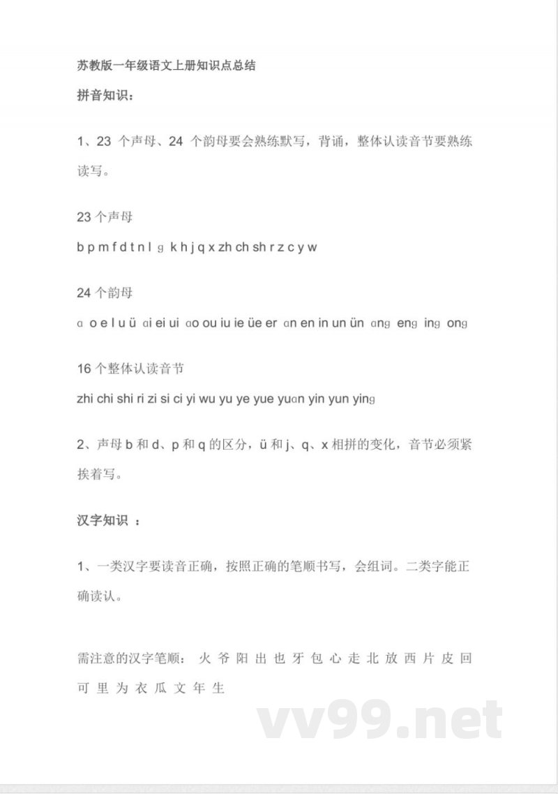 小学语文知识点-苏教版一年级语文上册知识点总结 小学语文知识点-苏教版一年级语文上册知识点总结