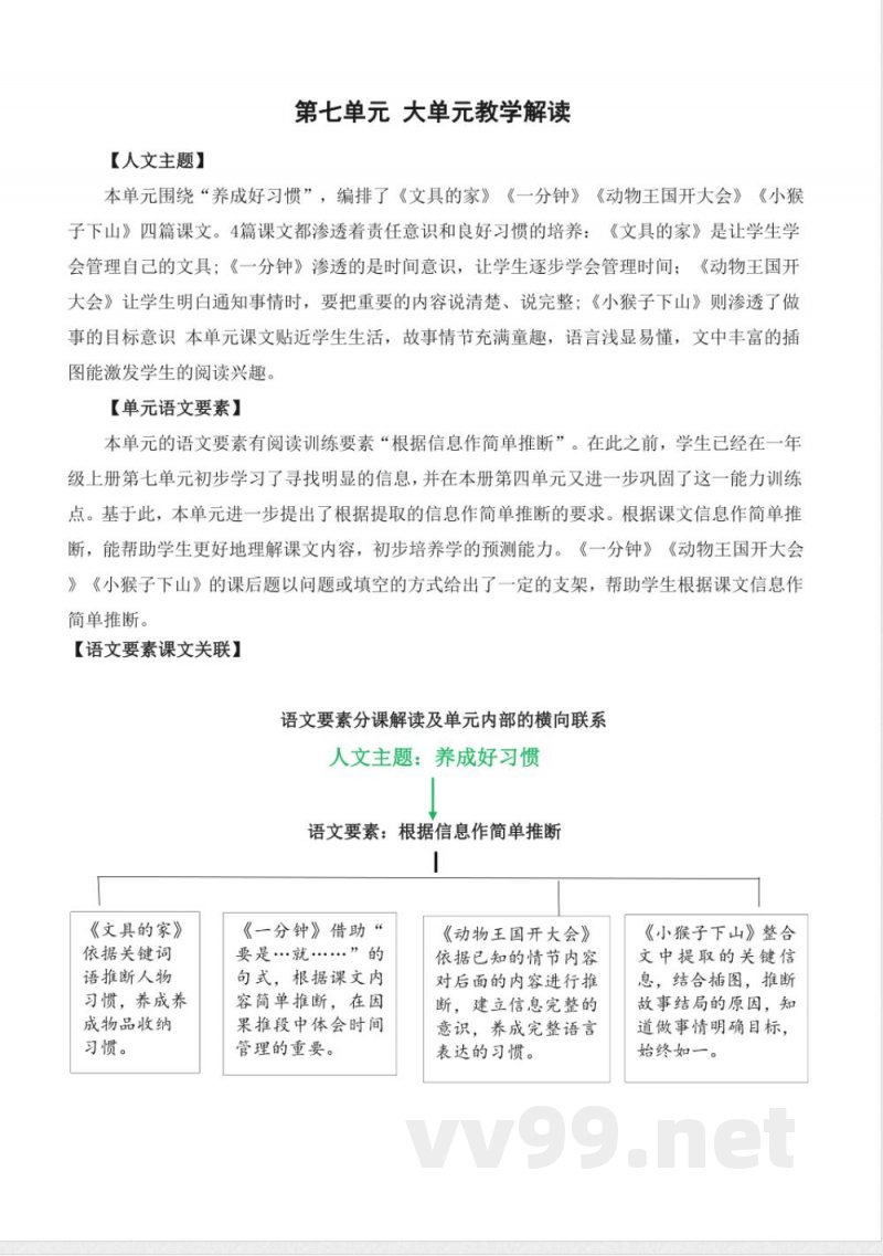 第七单元(大单元教学解读)一年级语文下册(统编版) 第七单元(大单元教学解读)一年级语文下册(统编版)