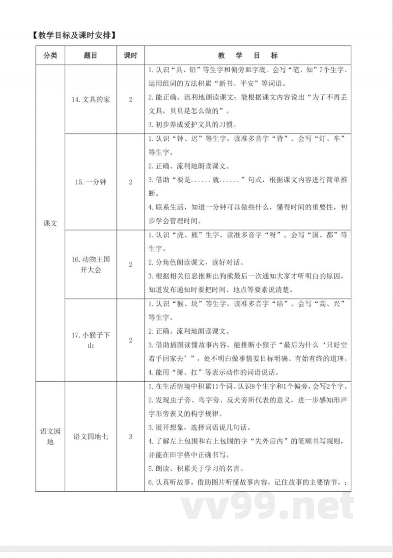 第七单元(大单元教学解读)一年级语文下册(统编版) 第七单元(大单元教学解读)一年级语文下册(统编版)