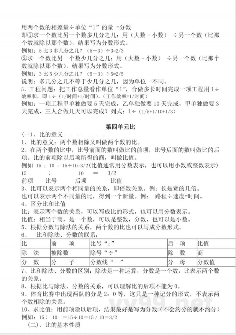 (人教版)六年级数学上册知识点汇总 (人教版)六年级数学上册知识点汇总