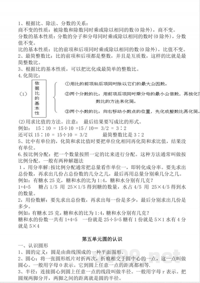 (人教版)六年级数学上册知识点汇总 (人教版)六年级数学上册知识点汇总