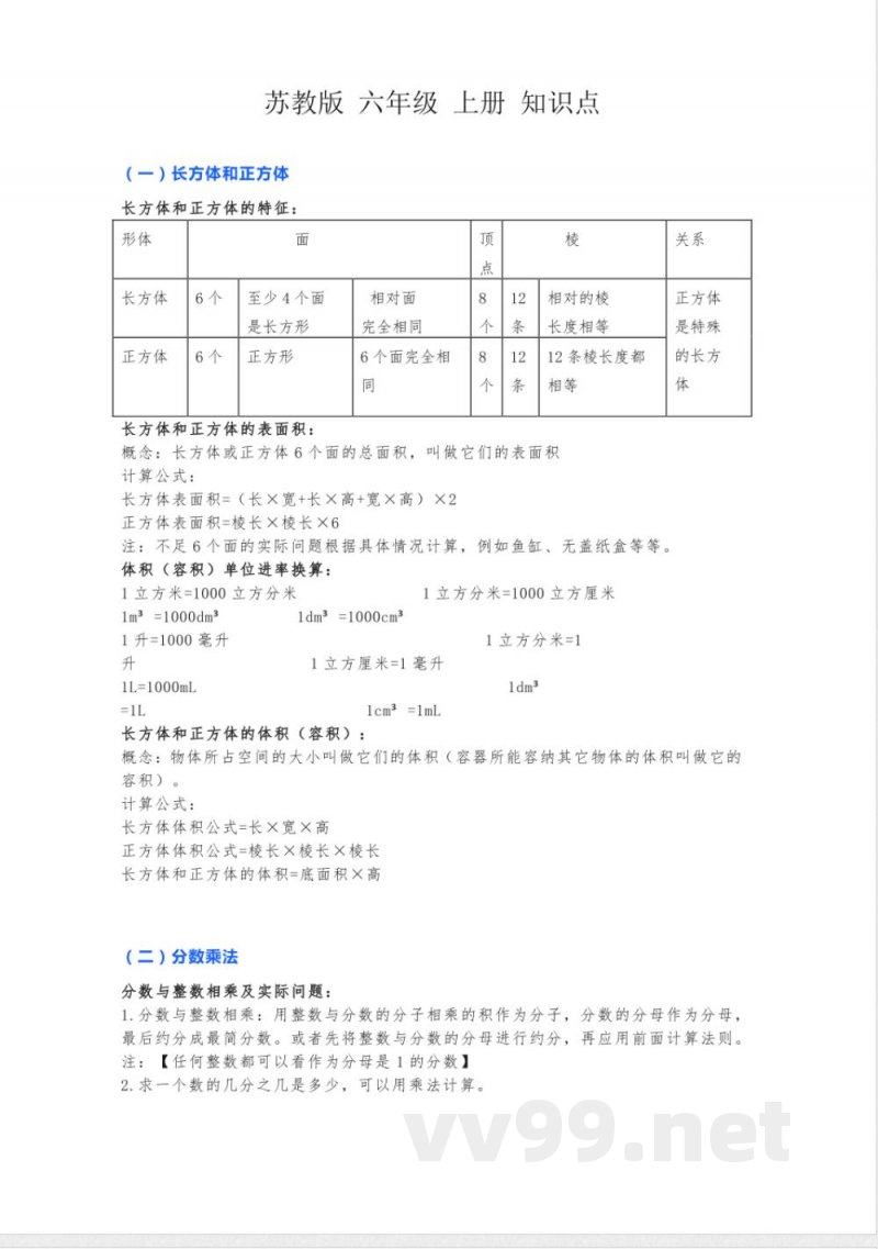 苏教版数学六年级 上册 知识点 苏教版数学六年级 上册 知识点