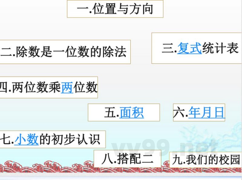 三年级（下册）人教版数学知识点