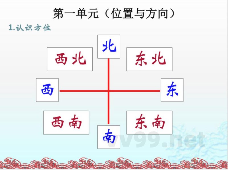 三年级（下册）人教版数学知识点