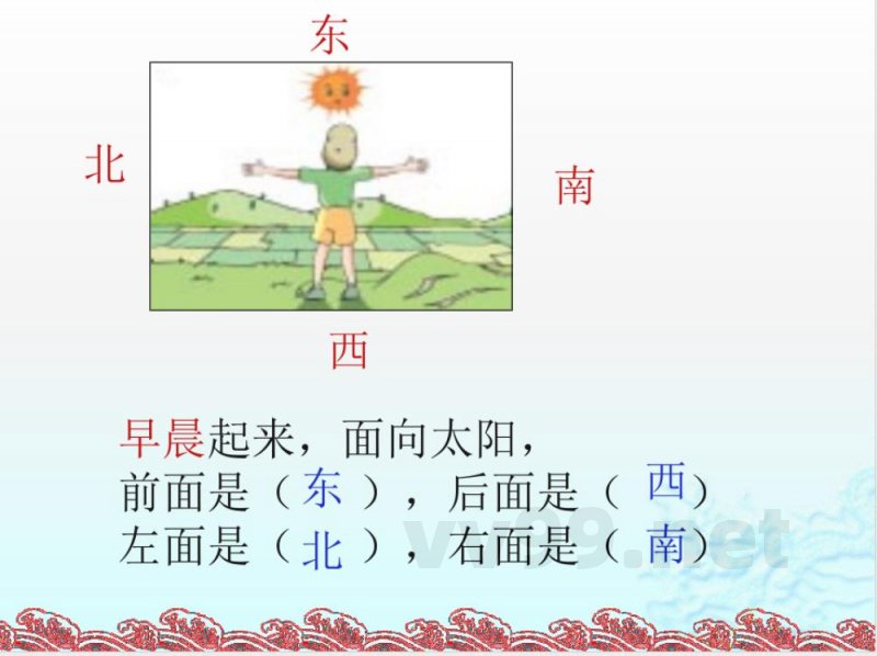 三年级（下册）人教版数学知识点