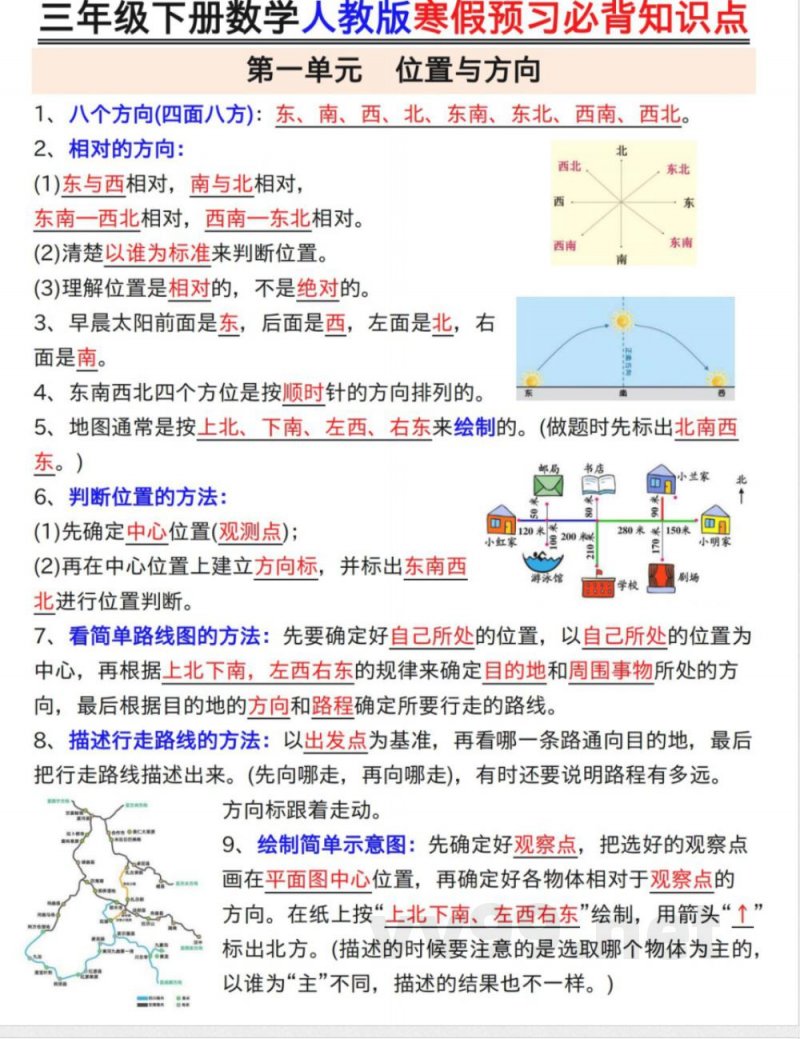 三年级下册数学人教版寒假预习必背知识点 三年级下册数学人教版寒假预习必背知识点