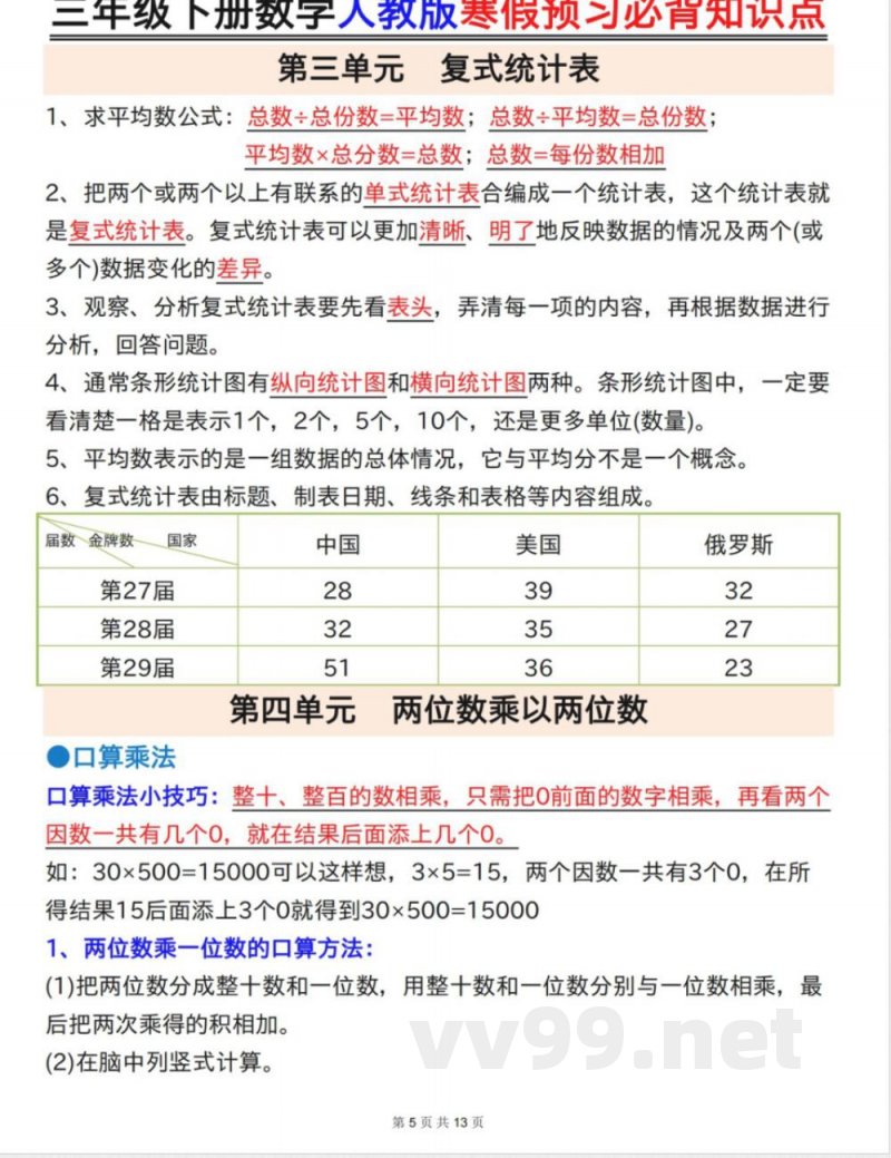 三年级下册数学人教版寒假预习必背知识点 三年级下册数学人教版寒假预习必背知识点