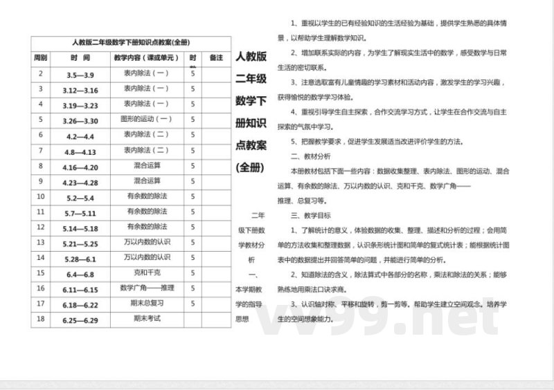 人教版二年级数学下册知识点教案(全册) 人教版二年级数学下册知识点教案(全册)