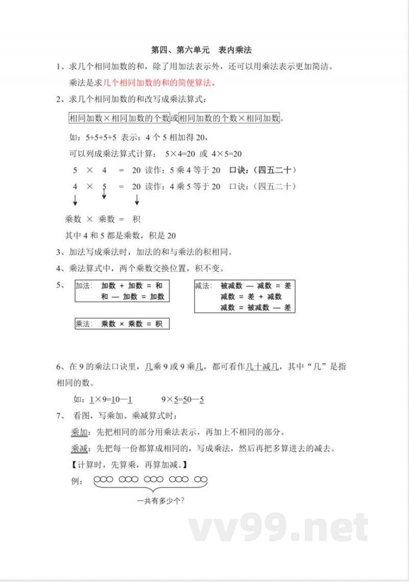 人教版二年级上册数学知识点总结 人教版二年级上册数学知识点总结
