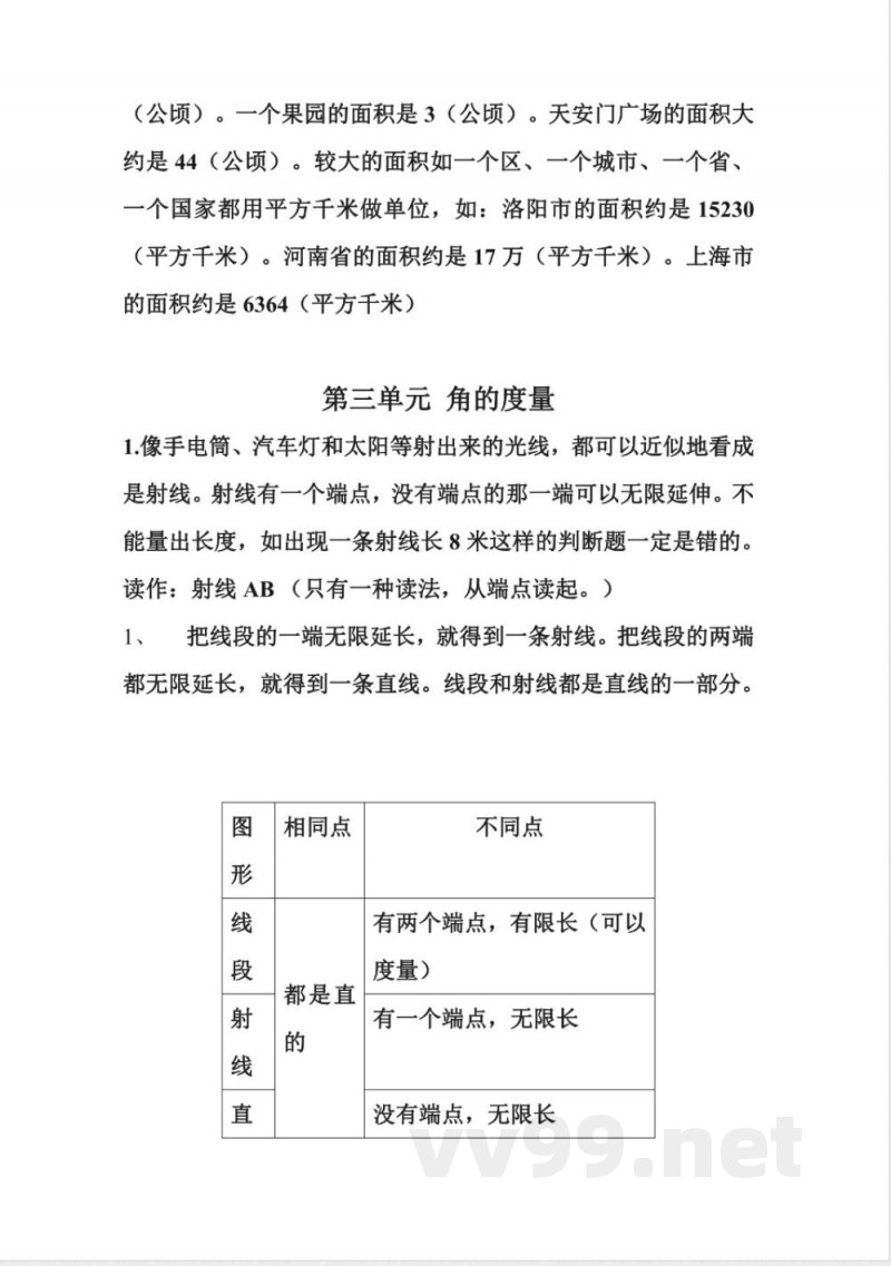 四年级上册 人教版数学知识点汇总预习 四年级上册 人教版数学知识点汇总预习