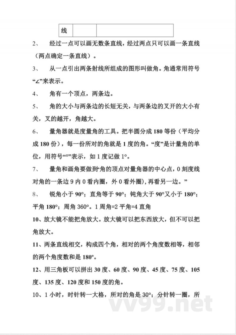 四年级上册 人教版数学知识点汇总预习 四年级上册 人教版数学知识点汇总预习