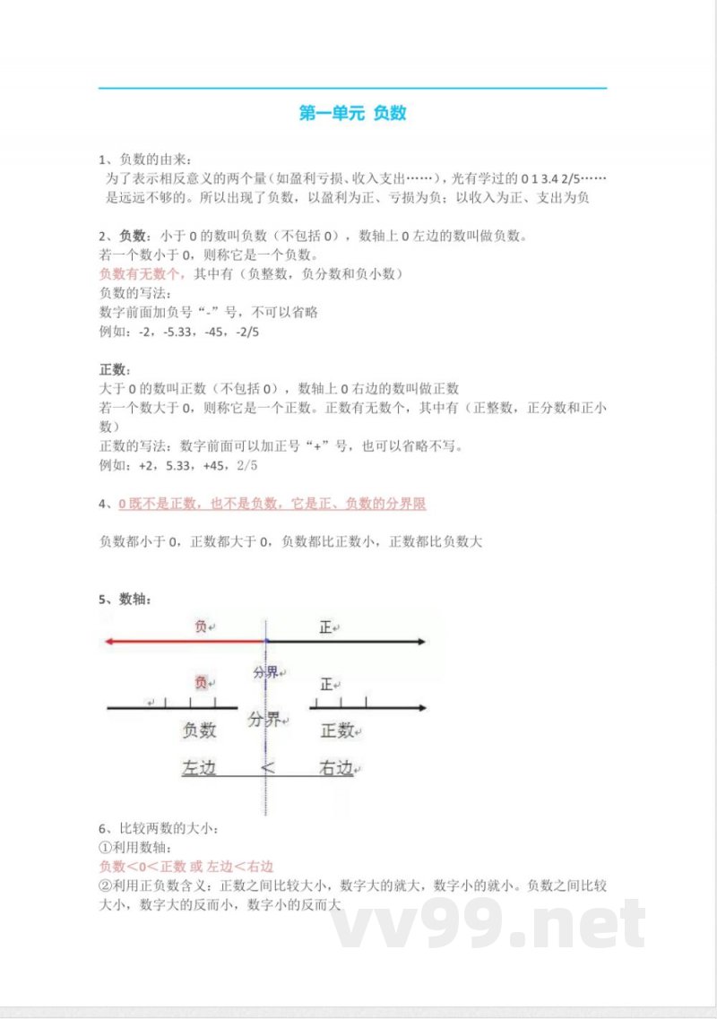 人教版六年级下册数学知识点预习 人教版六年级下册数学知识点预习