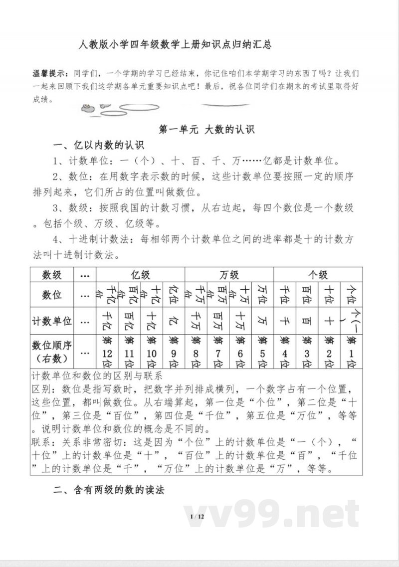 人教版小学四年级数学上册知识点归纳汇总 人教版小学四年级数学上册知识点归纳汇总