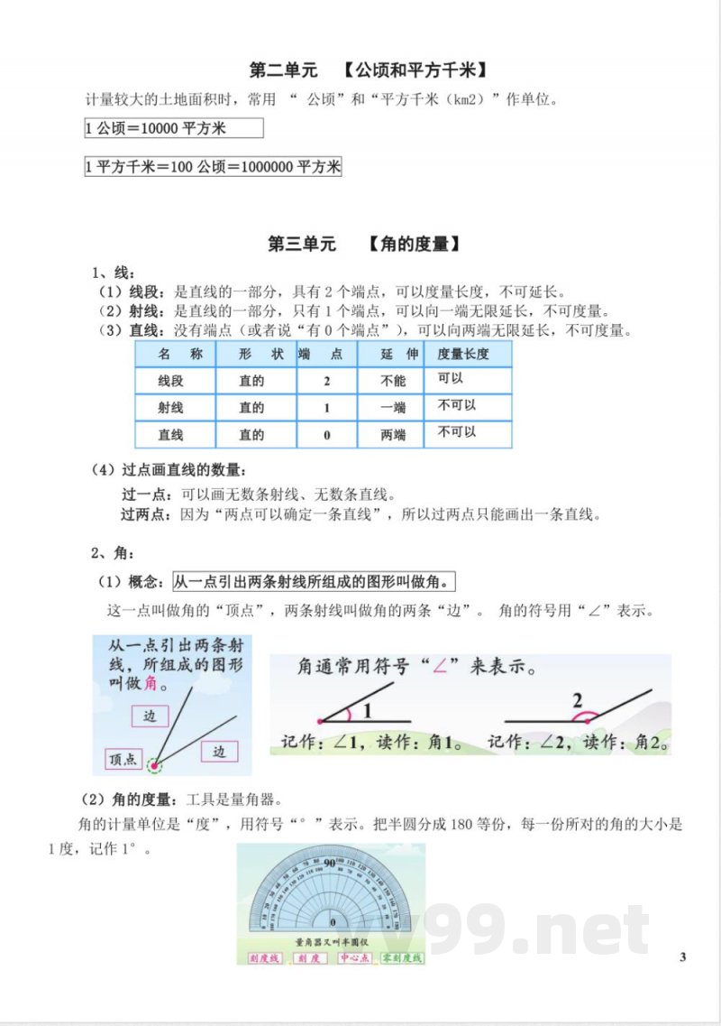 人教版小学数学四年级上册各单元知识点归纳 人教版小学数学四年级上册各单元知识点归纳