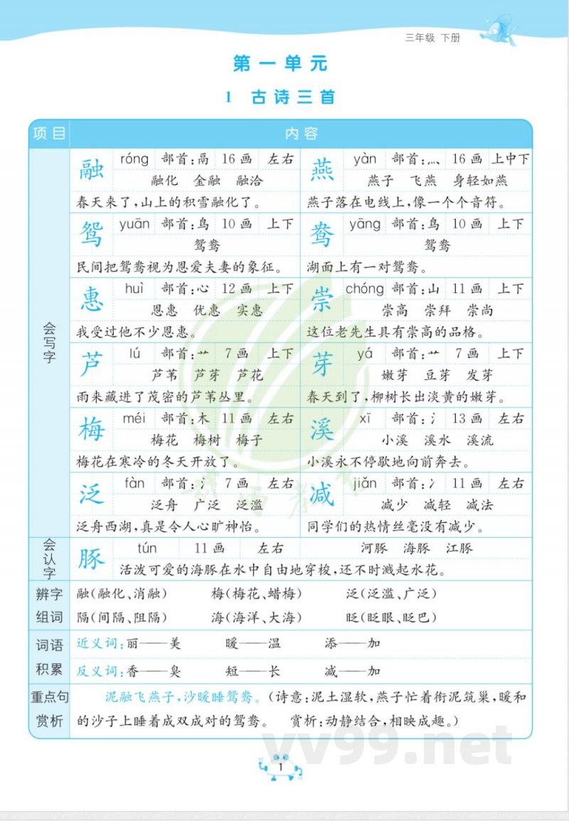 三年级下册语文知识点总结 三年级下册语文知识点总结