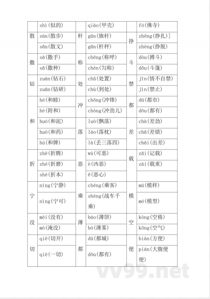 语文寒假预习知识点三年级语文下册 语文寒假预习知识点三年级语文下册