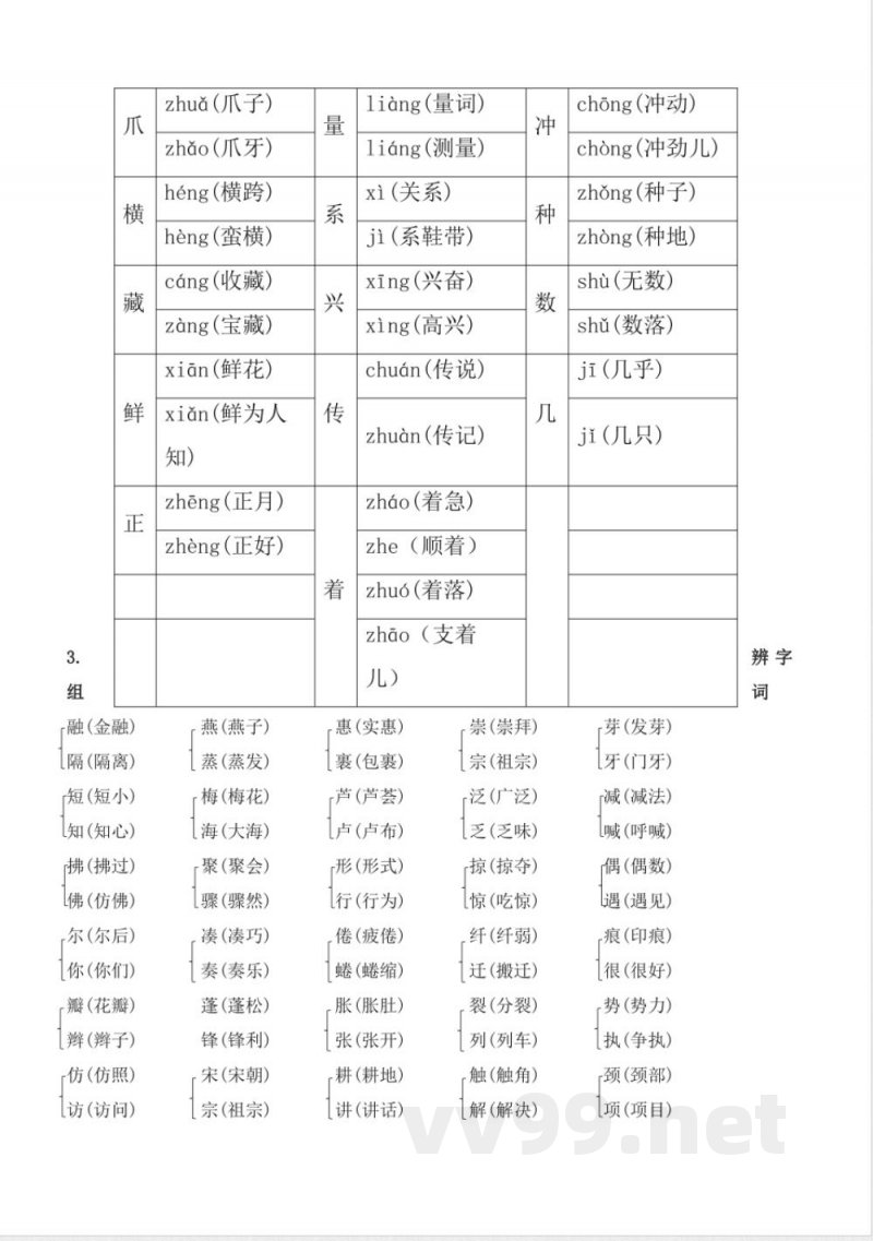 语文寒假预习知识点三年级语文下册 语文寒假预习知识点三年级语文下册