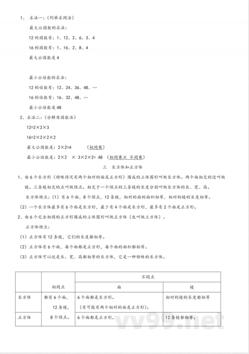 五年级下册数学 【人教版】数学五年级下册知识点归纳总结 五年级下册数学 【人教版】数学五年级下册知识点归纳总结