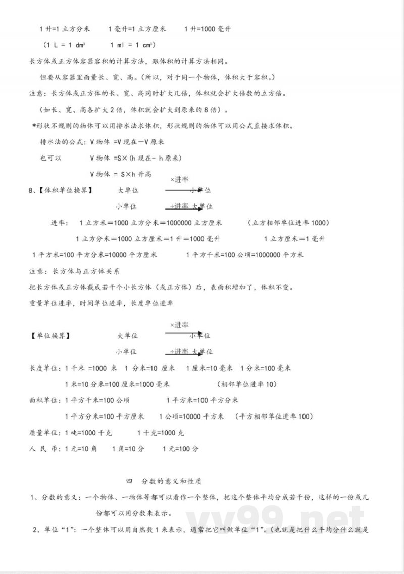 五年级下册数学 【人教版】数学五年级下册知识点归纳总结 五年级下册数学 【人教版】数学五年级下册知识点归纳总结