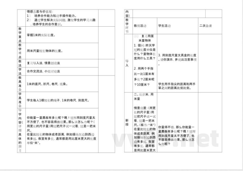 人教版二年级数学下册全册知识点教案(表格版) 人教版二年级数学下册全册知识点教案(表格版)