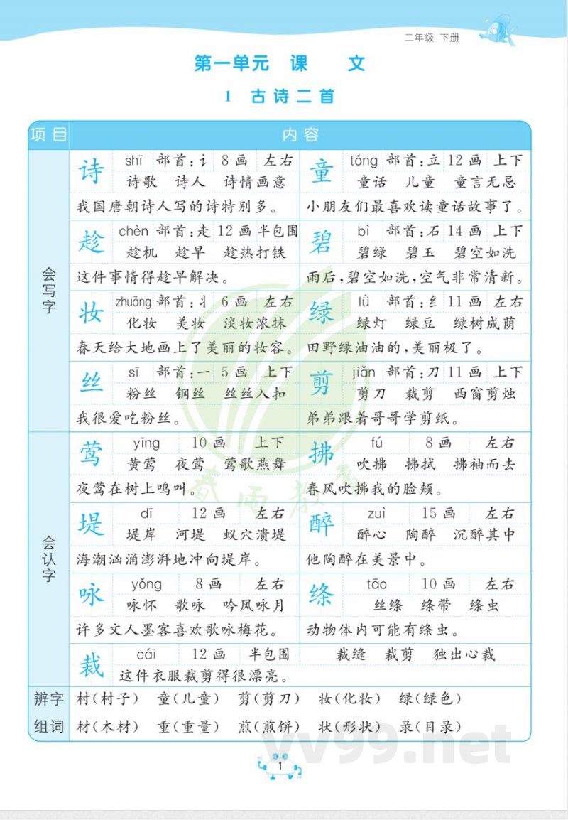 二年级语文下册知识点总结 二年级语文下册知识点总结