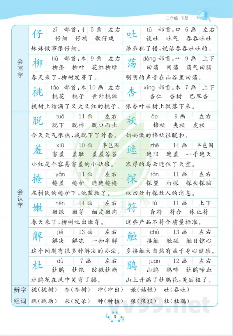 二年级语文下册知识点总结 二年级语文下册知识点总结