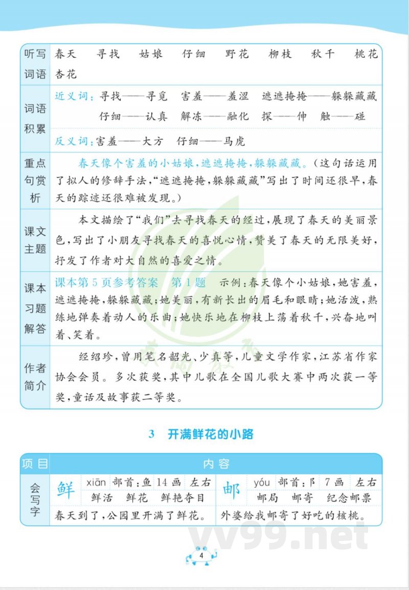 二年级语文下册知识点总结 二年级语文下册知识点总结