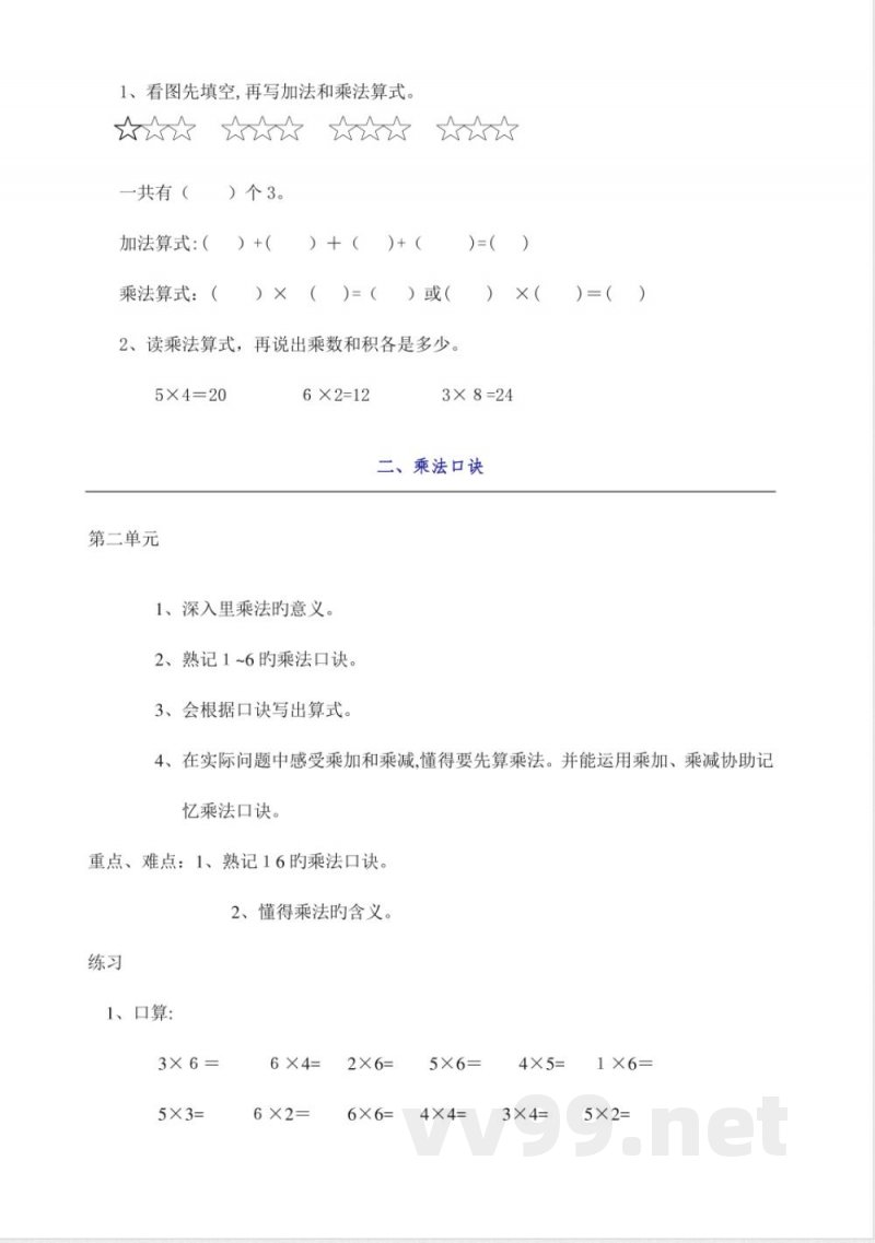 2023年数学苏教版二年级上册知识点 2023年数学苏教版二年级上册知识点