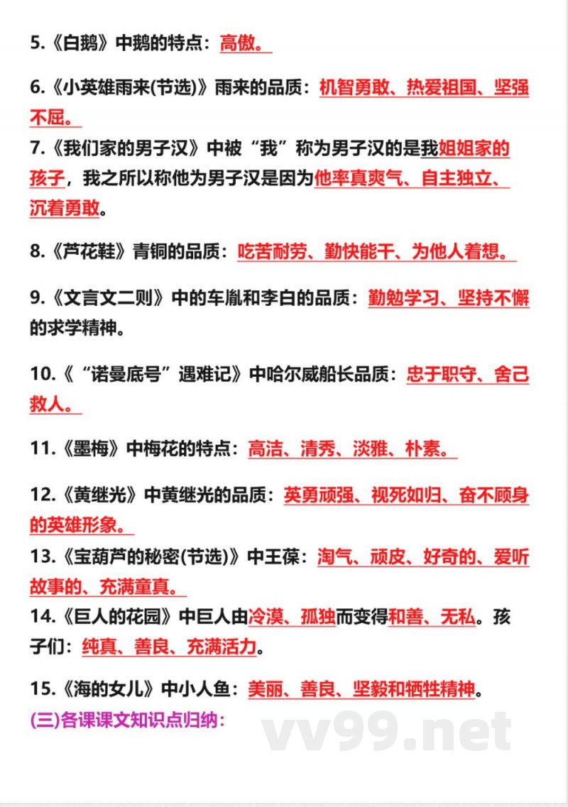四年级下册语文 四年级语文下册知识点重点归纳整理 (1) 四年级下册语文 四年级语文下册知识点重点归纳整理 (1)