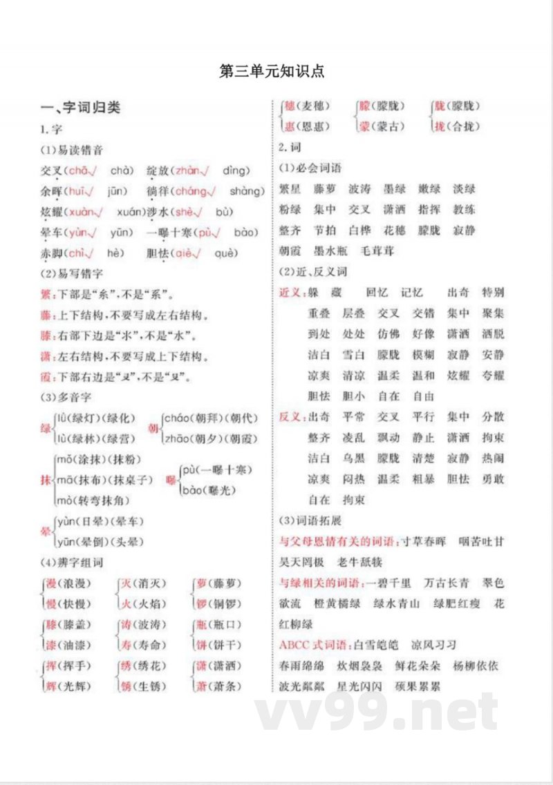 语文四年级下册各单元知识点总结(部编版) 语文四年级下册各单元知识点总结(部编版)