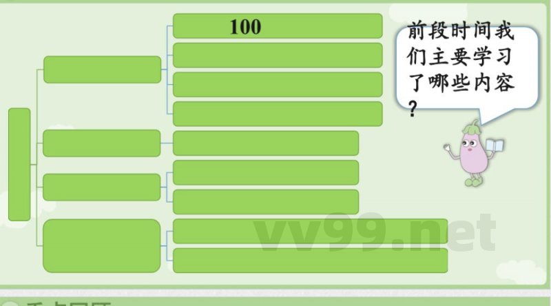 2025秋数学苏教版二年级上册期末复习 单元教学课件 2025秋数学苏教版二年级上册期末复习 单元教学课件