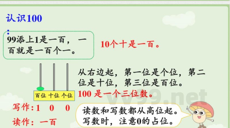 2025秋数学苏教版二年级上册期末复习 单元教学课件 2025秋数学苏教版二年级上册期末复习 单元教学课件