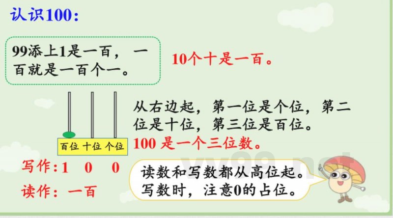 2025秋数学苏教版二年级上册期末复习 单元教学课件 2025秋数学苏教版二年级上册期末复习 单元教学课件