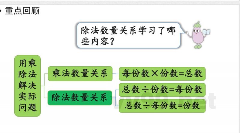 小学数学新苏教版二年级上册期末复习 2.数量关系教学课件2025秋