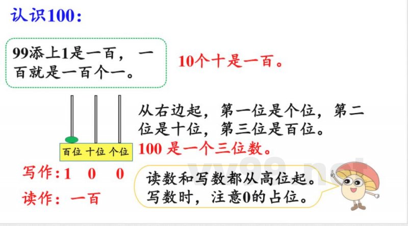 小学数学新苏教版二年级上册期末复习 1.数与运算教学课件2025秋