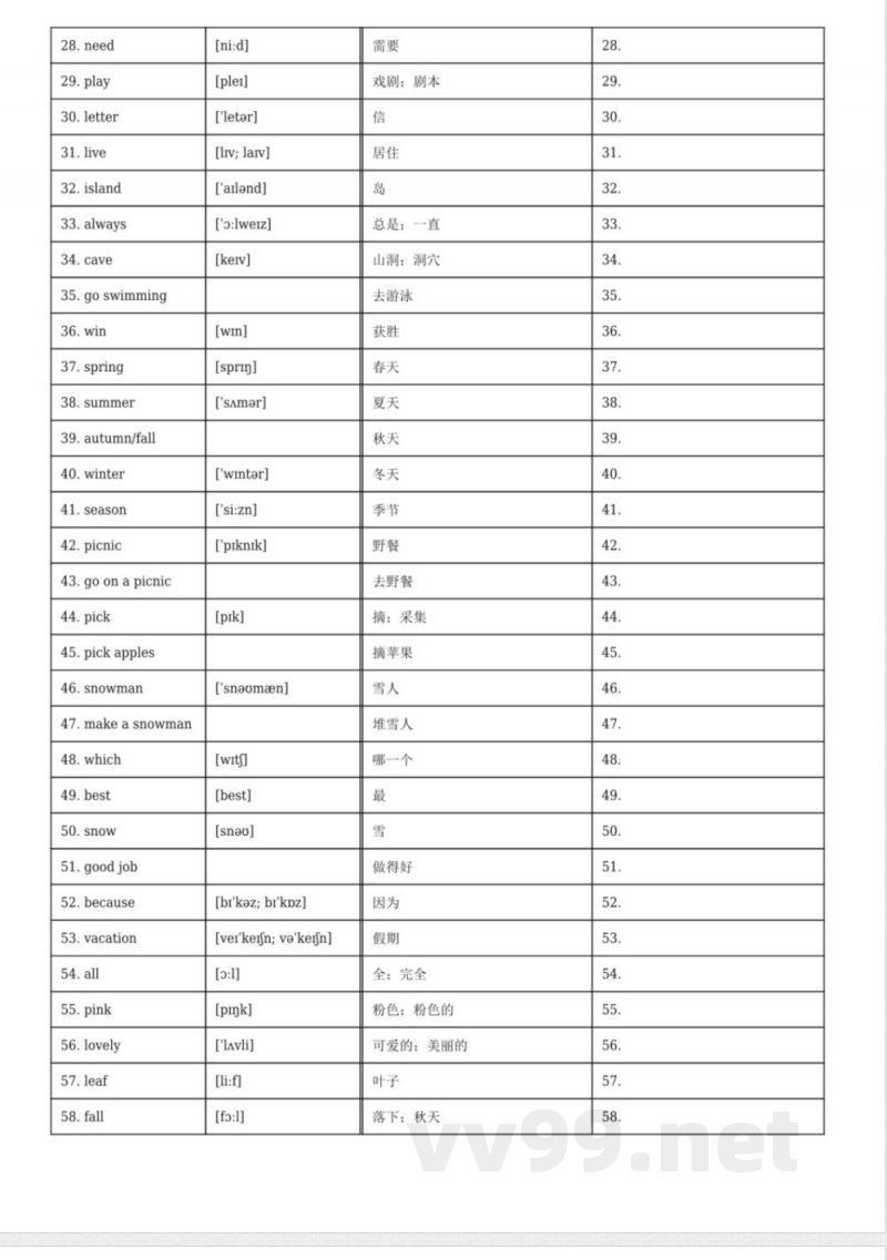 五年级英语下册人教PEP版单词默背卡 五年级英语下册人教PEP版单词默背卡