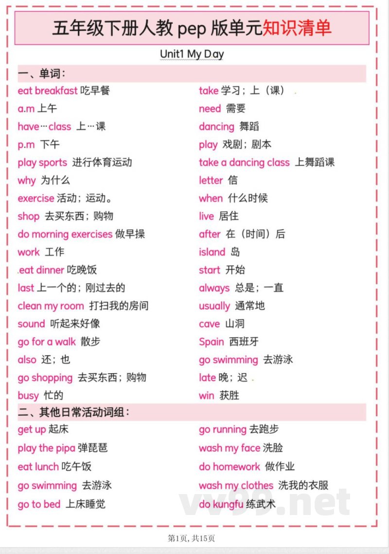 2025人教pep版(五年级下册英语)单元知识清单 2025人教pep版(五年级下册英语)单元知识清单