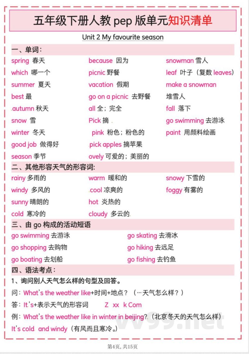 2025人教pep版(五年级下册英语)单元知识清单 2025人教pep版(五年级下册英语)单元知识清单