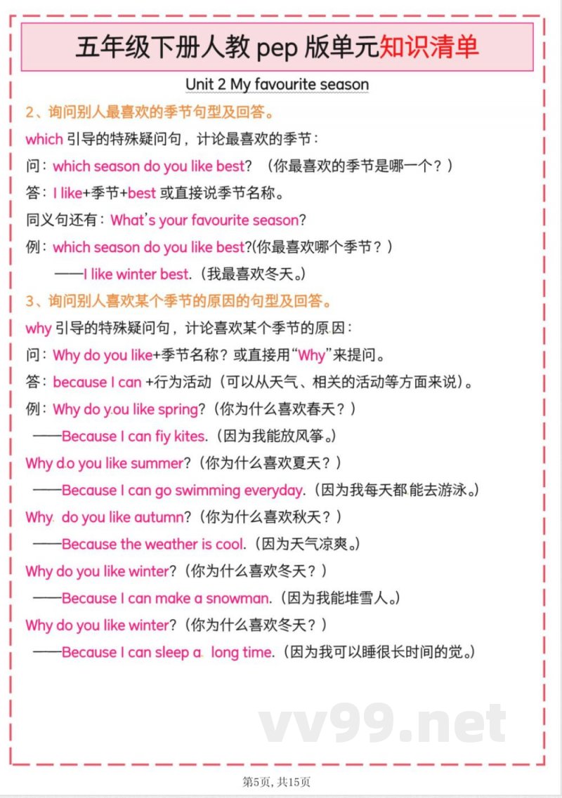 2025人教pep版(五年级下册英语)单元知识清单 2025人教pep版(五年级下册英语)单元知识清单