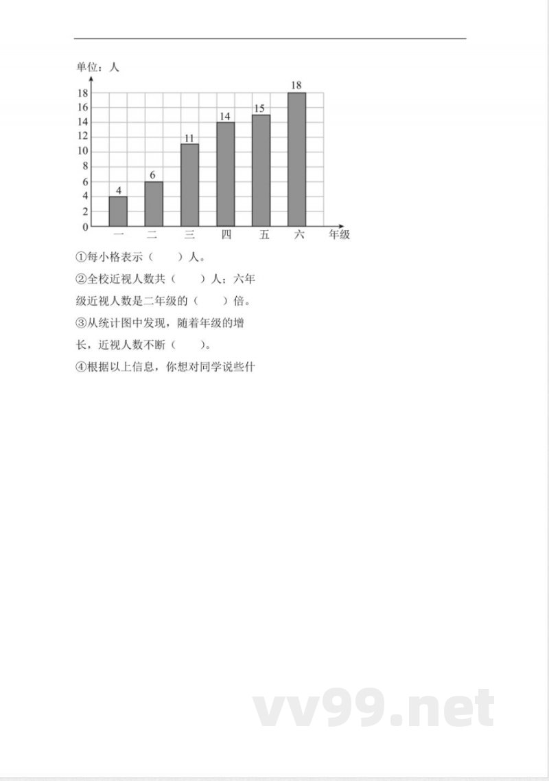 期末试卷(试题)四年级上册数学人教版 期末试卷(试题)四年级上册数学人教版