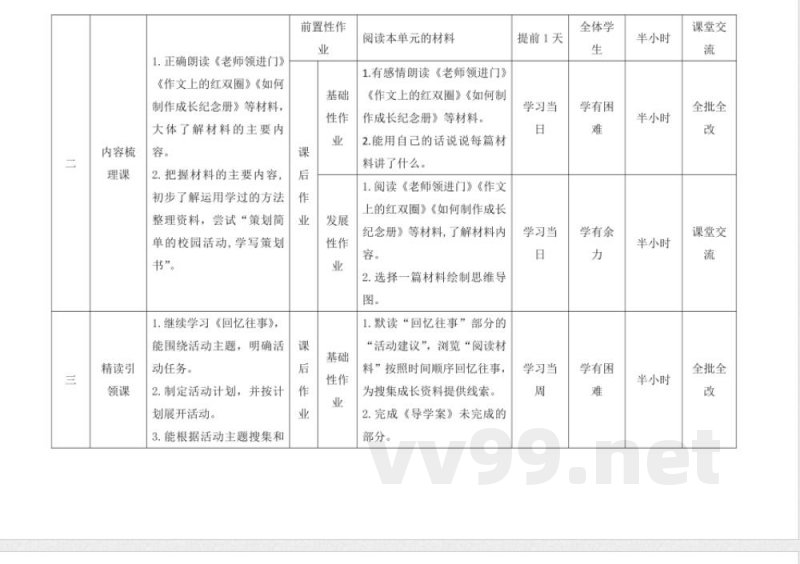 第六单元 大单元教学作业设计 六年级语文下册(统编版) 第六单元 大单元教学作业设计 六年级语文下册(统编版)