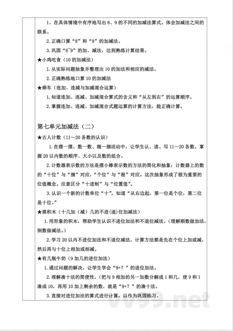 一年级上册知识点梳理 一年级上册知识点梳理