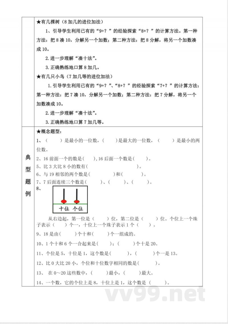 一年级上册知识点梳理 一年级上册知识点梳理
