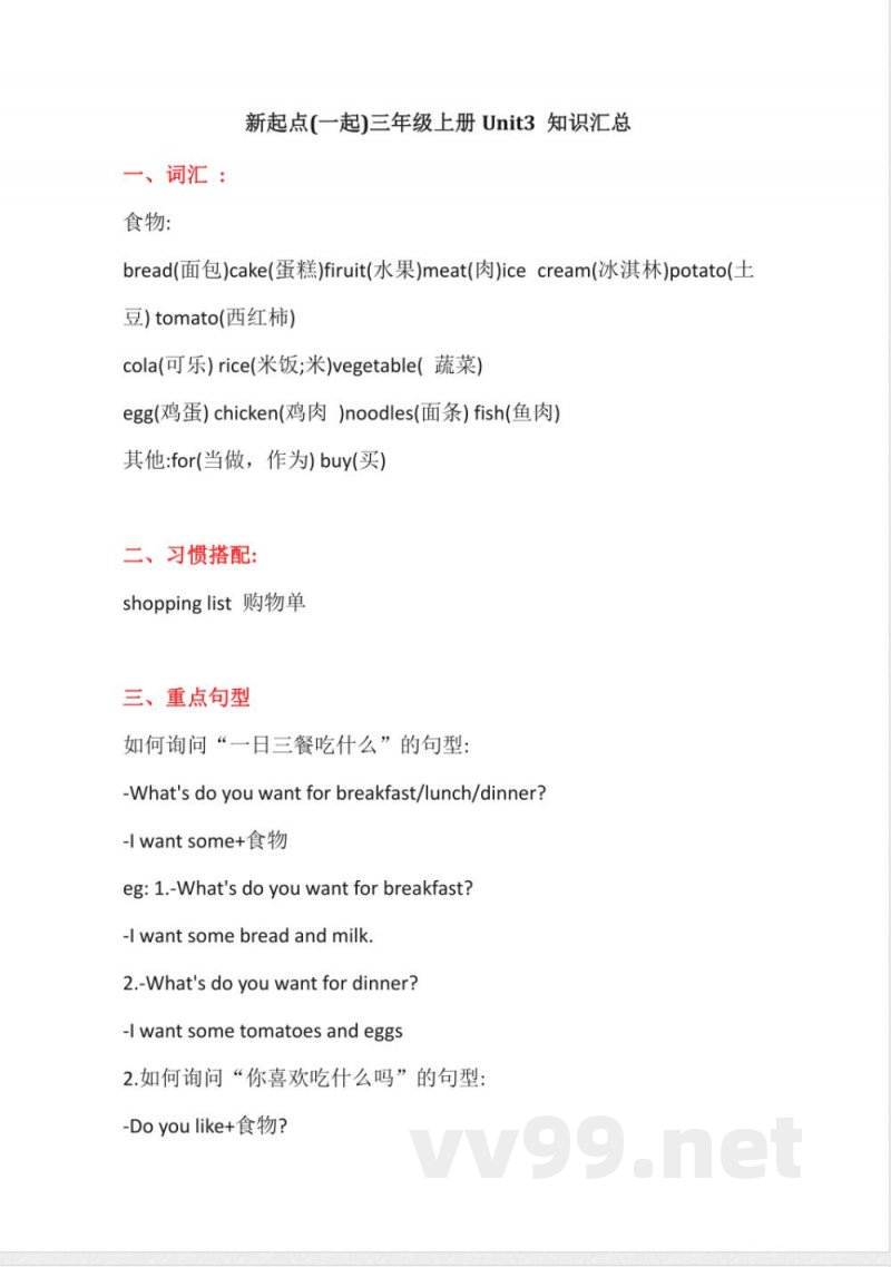 人教新起点英语三年级上册Unit3知识点汇总_小学三年级.pdf 人教新起点英语三年级上册Unit3知识点汇总_小学三年级.pdf