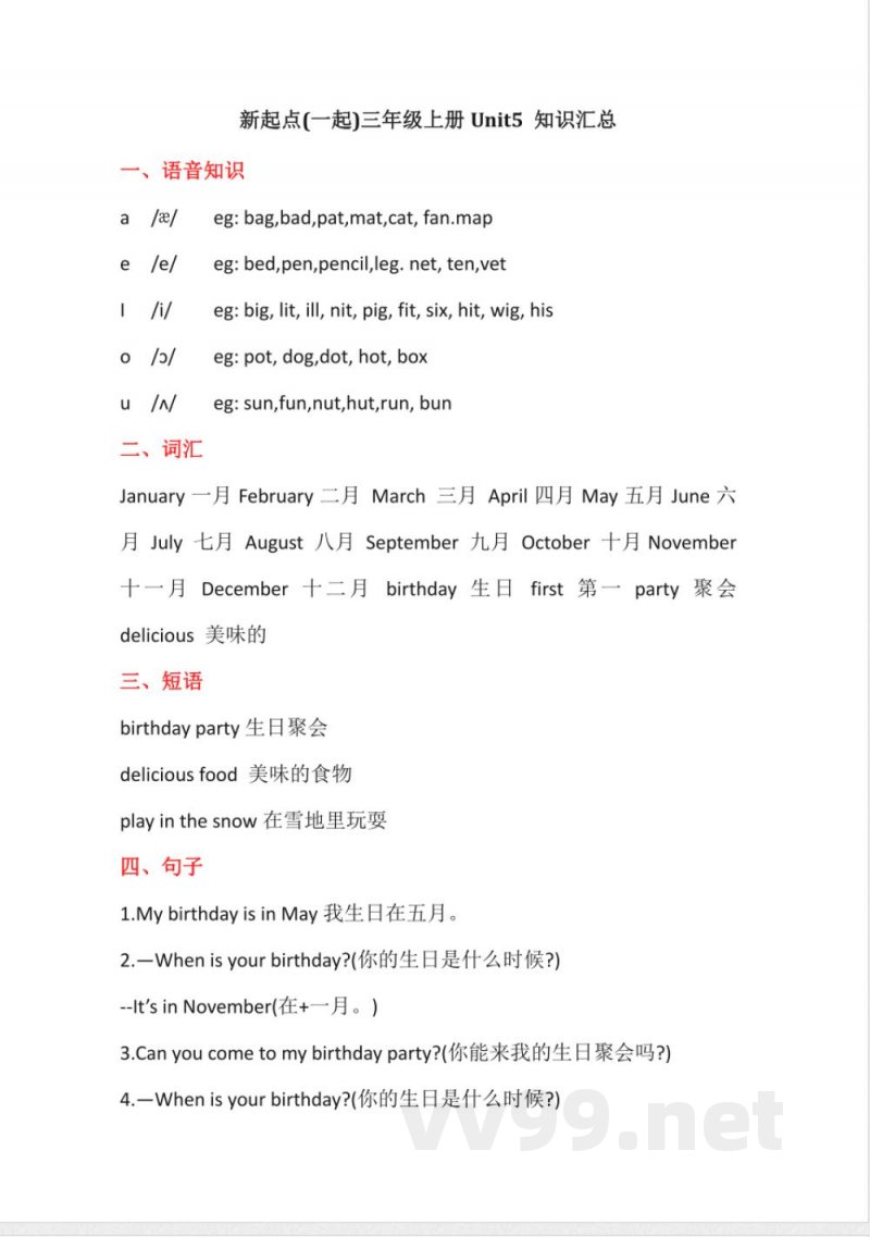 人教新起点英语三年级上册Unit5知识点汇总 人教新起点英语三年级上册Unit5知识点汇总