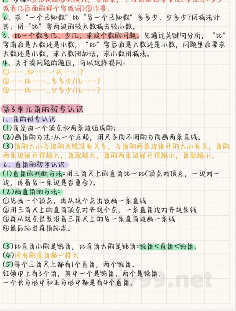 人教版二年级数学(上册)核心考点 人教版二年级数学(上册)核心考点