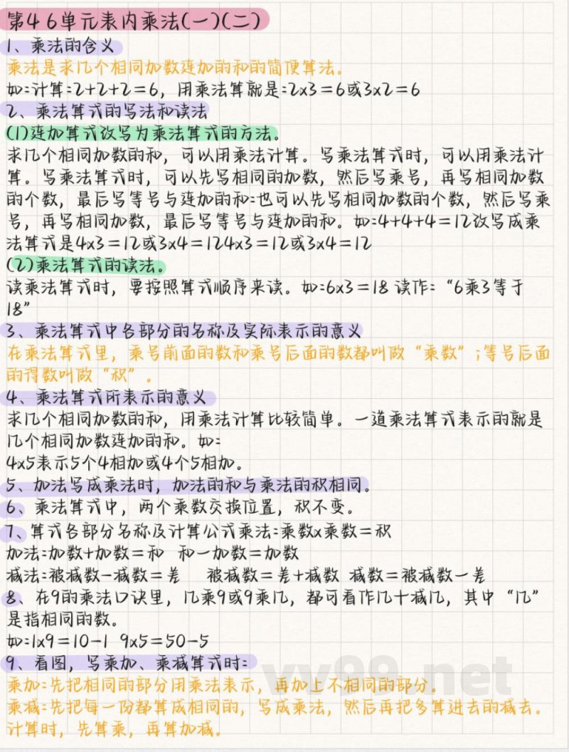 人教版二年级数学(上册)核心考点 人教版二年级数学(上册)核心考点
