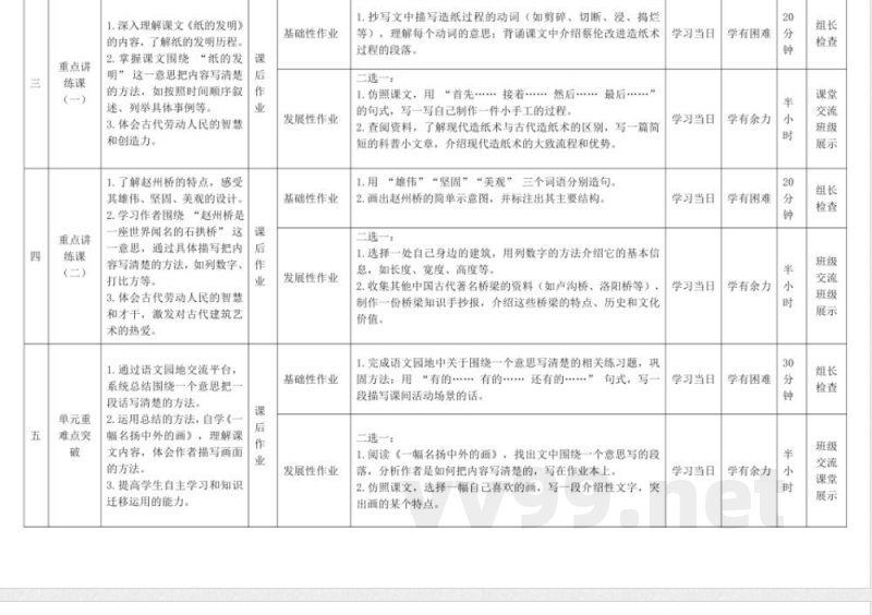 第三单元大单元作业设计三年级语文下册(统编版) 第三单元大单元作业设计三年级语文下册(统编版)