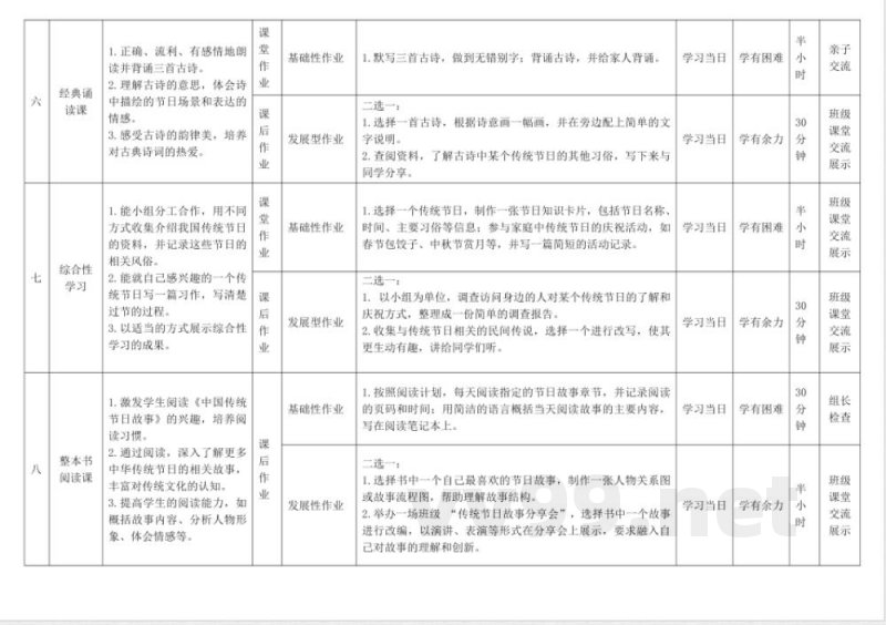 第三单元大单元作业设计三年级语文下册(统编版) 第三单元大单元作业设计三年级语文下册(统编版)