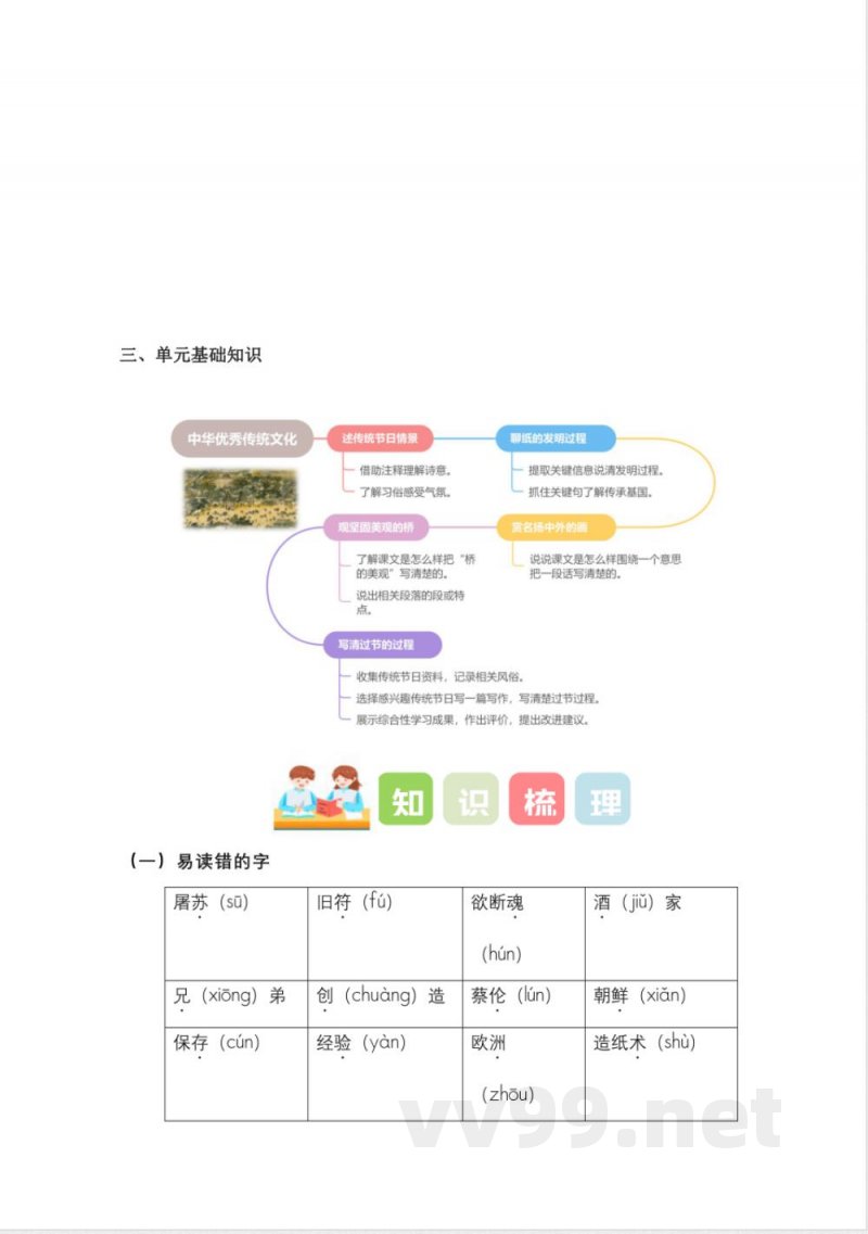 第三单元大单元教学计划三年级语文下册(统编版) 第三单元大单元教学计划三年级语文下册(统编版)
